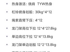 -乐刻健身(汇德隆购物中心店)