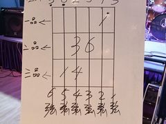 -王府井乐器城