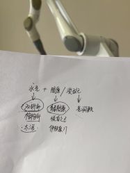 -四川米兰柏羽医学美容医院