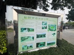 -石炮台公园