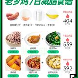 14天低脂健康餐挑战！更适合中国宝宝体质