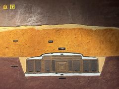 -北京大葆台遗址博物馆