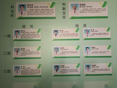-青岛市市立医院(本部)