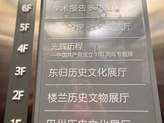 -巴音郭楞蒙古自治州博物馆