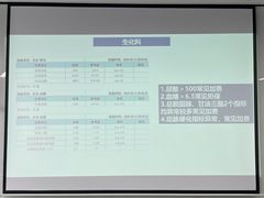 -明亚保险经纪股份有限公司(上海分公司)