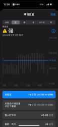 点击看大图 -点点梦想城(金水路店)
