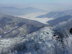 -中旅松花湖滑雪场