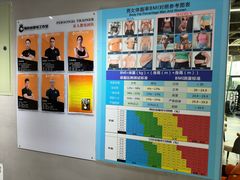 -健身门·自助健身房(镇坪路店)