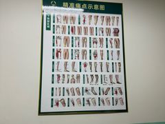 -通透堂中医·精准推拿(旗舰店)