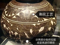 -上海观复博物馆