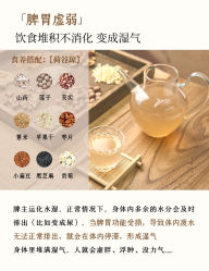 -Fundi张玉珊修身堂·indiba·BTL科技瘦身