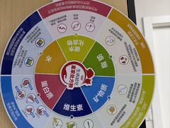 -瑞派康怡24h宠物医院·犬猫医疗中心·微创绝育(瑞景分院)