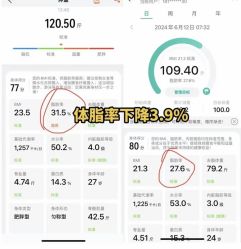 -Lily纤美·科技减脂中心