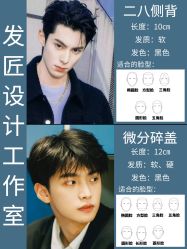 -崇尚GAVIN STYLE臻选