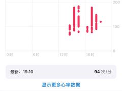 -魅加健身游泳(滨湖金陵店)