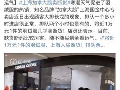 -Canada Goose加拿大鹅(北京三里屯太古里店)