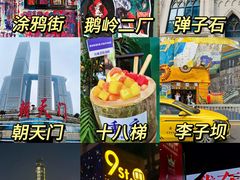 -洪崖洞民俗风貌区