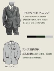 -Biella Fibers杰尼亚Zegna面料西装·夹克·礼服全定制Bespoke(晶耀前滩店)