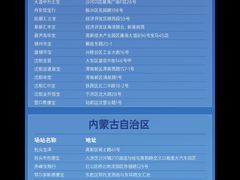 -上德宝骏宝马5S店