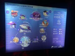 -大连圣亚海洋世界