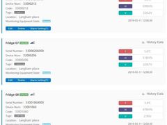 -香港仁和体检中心