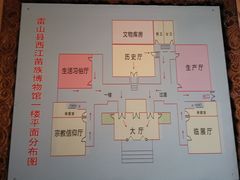 -西江苗族博物馆