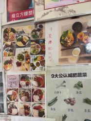 -瘦立方身材管理中心