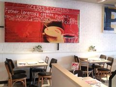 -必胜客(国展店)