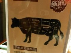 -爱丽丝牛排西餐厅(光谷步行街店)
