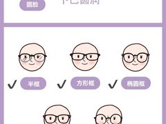 -柒米眼镜·星趣控·新乐学(万锦城店)