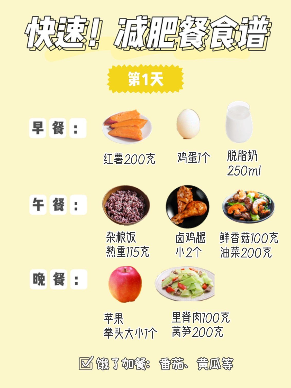 🔥女性快速减肥餐食谱❗️谁用谁瘦