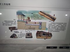-南越王博物院(王宫展区)