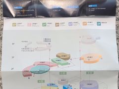 -中国港口博物馆