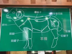 -鹏馨羊羔肉·非遗(新建街店)