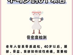 -爱康国宾体检中心(顺平分院)