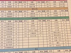 -钢管厂五区小郡肝串串香(南山店)