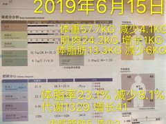 -能量健身私教工作室(1527店)