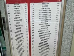 -新东方·考研·四六级·专转本(全民校区)