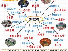 -埠口精酿夜景餐酒吧· BREWPORT BISTRO(长嘉汇重庆之眼店)