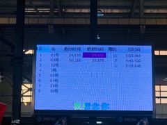 -RD卡丁车汽车俱乐部