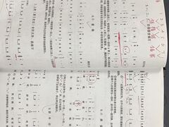 -秦汉胡同书法国画古筝围棋书院(漕宝日月光分馆)