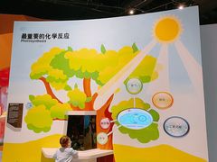 -中国杭州低碳科技馆
