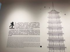 -广州市城市规划展览中心