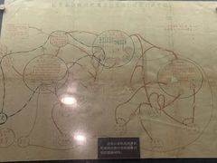 -上海公安博物馆