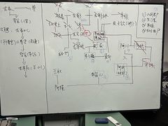 -剧狐剧本杀(徐汇1号店)