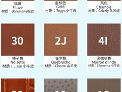 -海星奢选二手奢侈品手表包包鉴定回收寄卖(墨玉南路店)