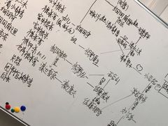 -戏精管理局·剧本杀·桌游·血染钟楼