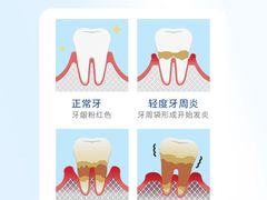-牙博士口腔品牌连锁(杨浦店)