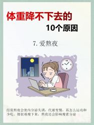 -Lily纤美·科技减脂中心