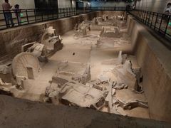 -洛阳周王城天子驾六博物馆